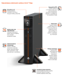 UPS Vertiv EDGE EDGE-500IRM1U 500VA/450W 230V RACK 1U - 3