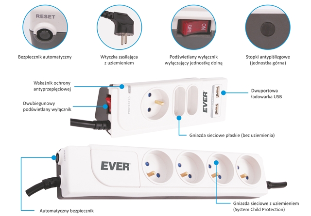 Listwa Ever Office Plus